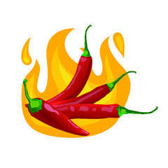 red hot chili pepper
