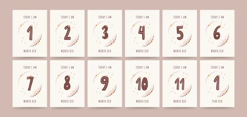 Foto op Plexiglas Kids milestone cards. Nursery posters capturing special moments. Cute numbers for birthday card template. Scandinavian vector illustration in boho style. © KeronnArt