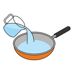 計量カップでフライパンに水を入れる　Adding water to a frying pan with a measuring cup