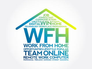 WFH Work From Home acronym - house shape word cloud, business concept background