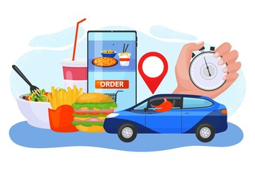 Modern technology device, online order food fast delivery service, concept smartphone application flat vector illustration, isolated on white.