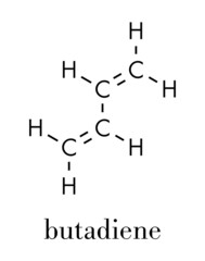 Butadiene (1,3-butadiene) synthetic rubber building block molecule. Used in synthesis of polybutadiene, ABS and other polymeric materials. Skeletal formula.