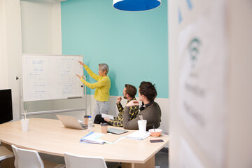 Businesswoman at whiteboard leading conference room meeting