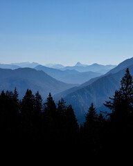 Bavarian Alps Silhouette