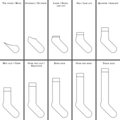 Sketches of clothing and accessories. All types of socks. Types and their names.