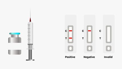 set of syringes and vaccines bottle,COVID-19 result reading 