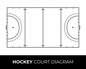 Diagram of Hockey Court on White Background