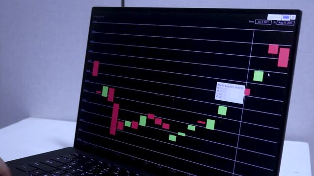 Three Month Timeline Of Binance Stock Chart On Laptop