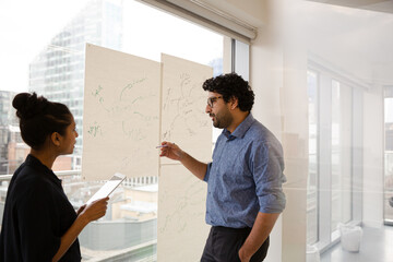 Businessman and businesswoman discussing diagram sketches hanging on conference room window