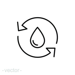 Liquid recycle icon. Simple outline style. Blood, refill, arrow, water, aqua, environment, cycle, eco concept. Vector illustration isolated on white background. Editable stroke EPS 10