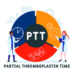 Flat design with people. PTT - Partial Thromboplastin Time acronym. medical concept background. Vector illustration for website banner, marketing materials, business presentation, online advertising