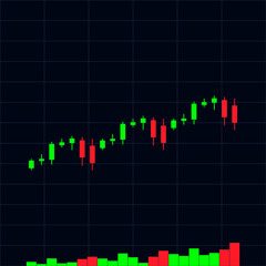 Candle stick chart icon, for Business Finance Market