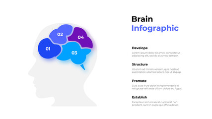 Silhouettes of a human head with a brain divided into four parts. Concept of four elements of creative business thinking or brainstorm. Infographic presentation