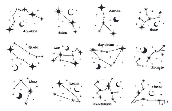 Set of twelve constellations. Zodiacal circle.