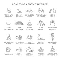 How to be a slow traveller - Thin line style vector icon collection