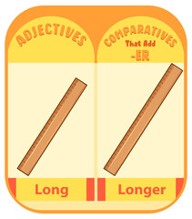 Comparative adjectives for word long
