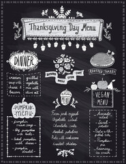 Thanksgiving day holiday menu chalkboard