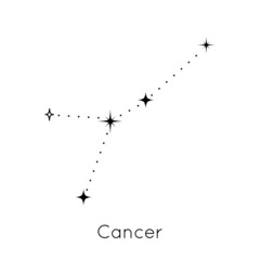 Zodiac constellation sign Cancer. Celestial Astrological Horoscope symbol on white background. Vector Illustration
