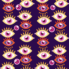 Eye pattern 12