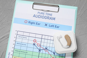 Box with hearing aid and audiogram on grunge background
