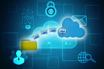 3d rendering Cloud computing concept, Cloud internet technology concept background, Cloud computing and network data Storage concept	