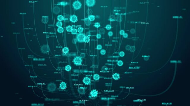 Covid-19 global virus variant Alpha, Beta, Gamma, Delta virus vaccination