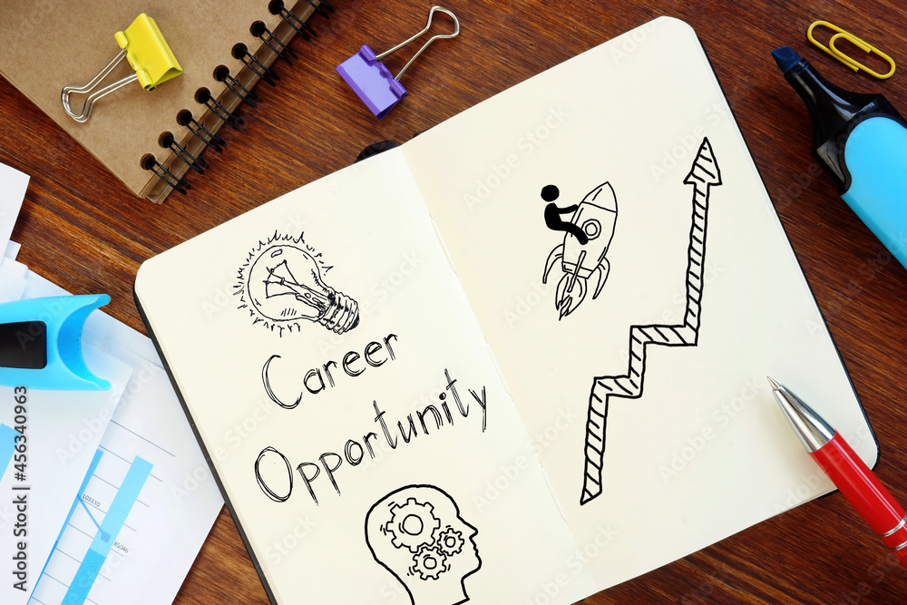 Poster career opportunity is shown on the business photo using the text