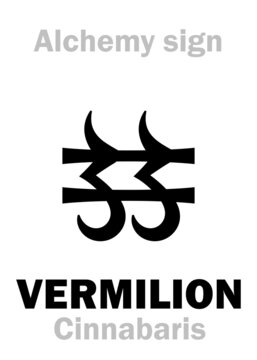 Alchemy Alphabet: CINNABAR / VERMILION (Cinnabaris), also: Vermeil, eq.: kinnabari (greek), киноварь, figur.: Dragon's blood (Кровь дракона). Cinnabarite, Mercury sulfide: Chemical formula=[HgS].