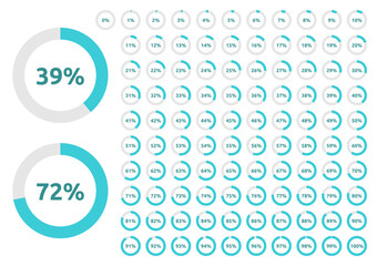 Circle progress bar set with percentage text from 0 to 100 percent. Turquoise blue, light grey. Infographic, web design, user interface. Flat design. Vector illustration, no transparency, no gradients - obrazy, fototapety, plakaty