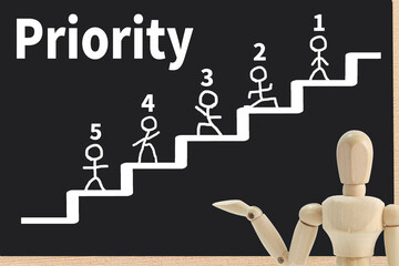 Priority