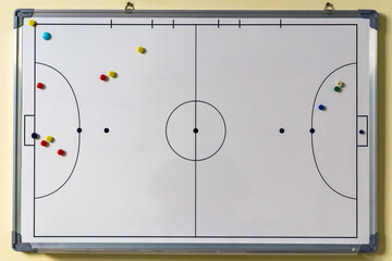 Football coach's board with the placement of chips for the match.