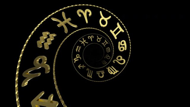 Horoscope Spiral Zodiac signs on the black background