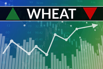 Price change on trading Wheat futures on green and blue finance background from graphs, charts, columns, pillars, candles, bars, number. Trend up and down. 3D illustration
