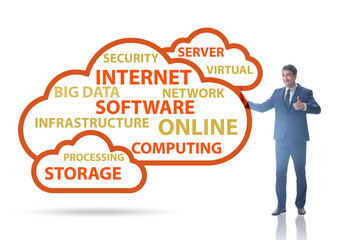 Cloud computing in technology concept