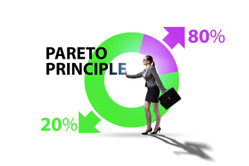 Businesswoman in pareto rule illustration