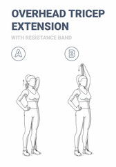 Fototapeta na wymiar Woman Doing Overhead Tricep Extension Home Workout Exercise with Resistance Band Outline Guidance.
