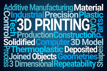 3D Printing Word Cloud on blue Background