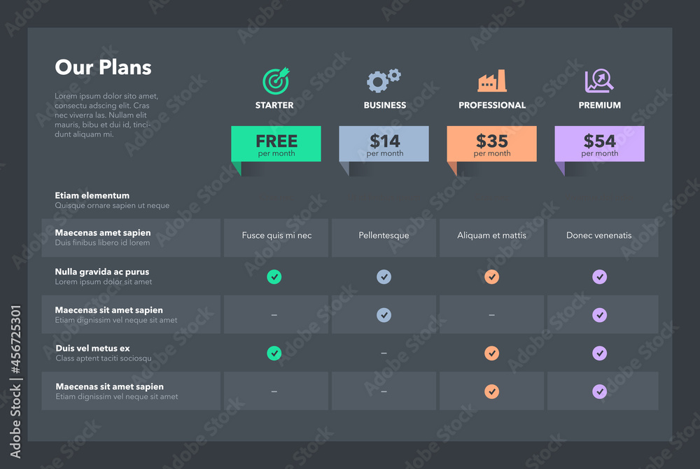 Leinwandbilder simple pricing comparison table with four subscription plans and place for description - dark versio