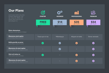 Simple pricing comparison table with four subscription plans and place for description - dark version. Flat infographic design template for website or presentation.