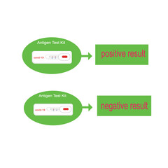 covid-19 test kit, do it yourself, initial screening, vector illustration