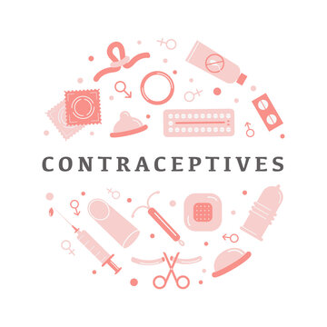 Vector flat contraception icons in circle. Square banner template. Collection of elements. Different contraceptive methods. Birth control and pregnancy prevention. Illustration.