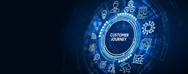 Inscription Customer journey on the virtual display. Business Technology Internet and network concept