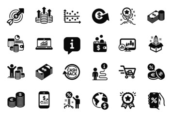 Vector Set of Finance icons related to Online statistics, Cashback and Usd currency icons. Savings, Startup and Dot plot signs. Budget, Candlestick chart and Loyalty points. Mobile finance. Vector