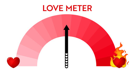 Love level meter indicator. Heart speedometer design. Valentine day card design element..