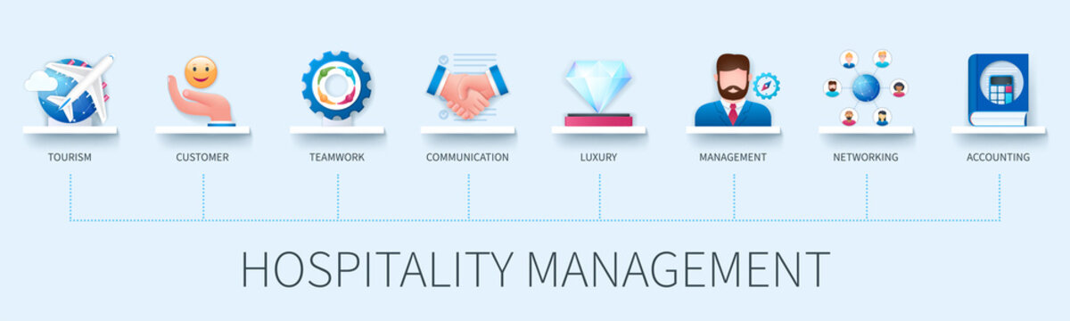 Hospitality Management Banner With Icons. Tourism, Customer, Teamwork, Communication, Luxury, Management, Networking, Accounting Icons. Business Concept. Web Vector Infographic In 3D Style