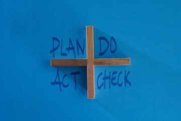 PDCA cycle process improvement, Action plan strategy. with text PLAN, DO, CHECK and ACT