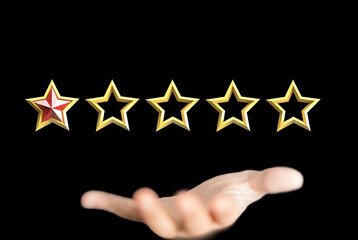 bad rating and negative reviews concept, reputation management and customer relations