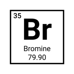 Bromine chemistry element symbol icon. Chemical education science atom periodic table bromine