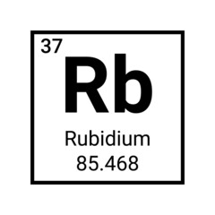 Rubidium element chemistry symbol periodic table. Rubidium atom sign gas icon