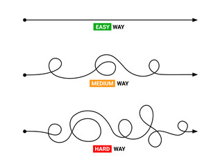 Simple or difficult way path concept. Easy simple medium difficult complicated problem doodle line vector arrow